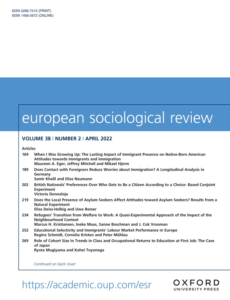 Sexual and Gender Minority (SGM) Research Meets Household Panel Surveys: Research Potentials of the German Socio-Economic Panel and Its Boost Sample of SGM Households